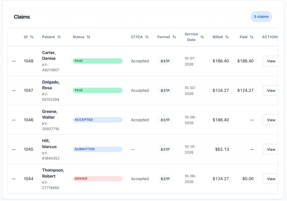 Billing Hub claims list with five 837P claims for October: two paid in full, one accepted, one submitted and one denied, each with its 277CA status, billed amount and paid amount.